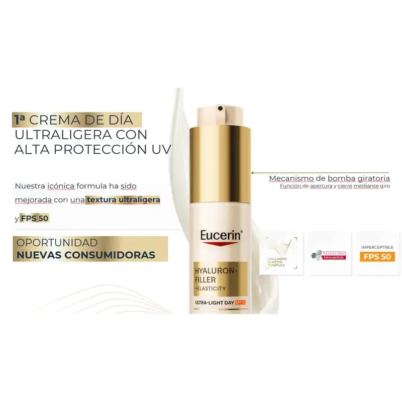 Eucerin Hyaluron-Filler + Elasticity Día Ultralig Spf50, 50 ml