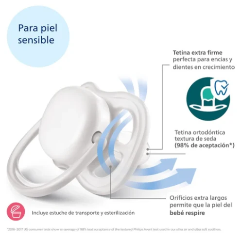 MAMILAS PHILIPS AVENT 6 A 18 MESES PACK X2
